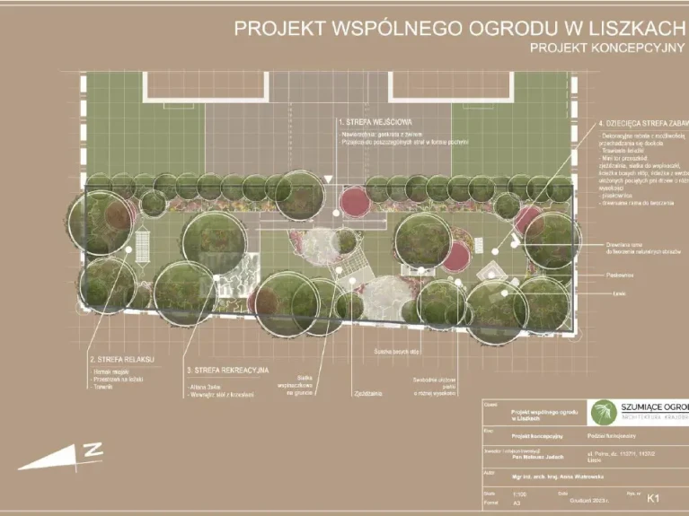 11. Ogród - opis ze zdjęciem